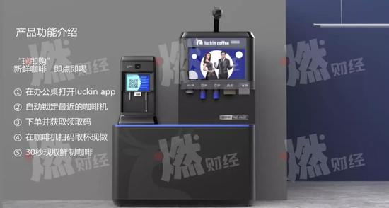 “瑞即购”运用方法