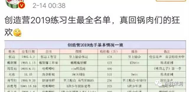 by2参加《明日之子》，至上励合《创造营》再就业，这年头回炉重造还管用吗？