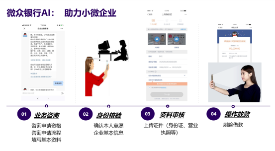 微众银行流水证明哪里开 凤凰网