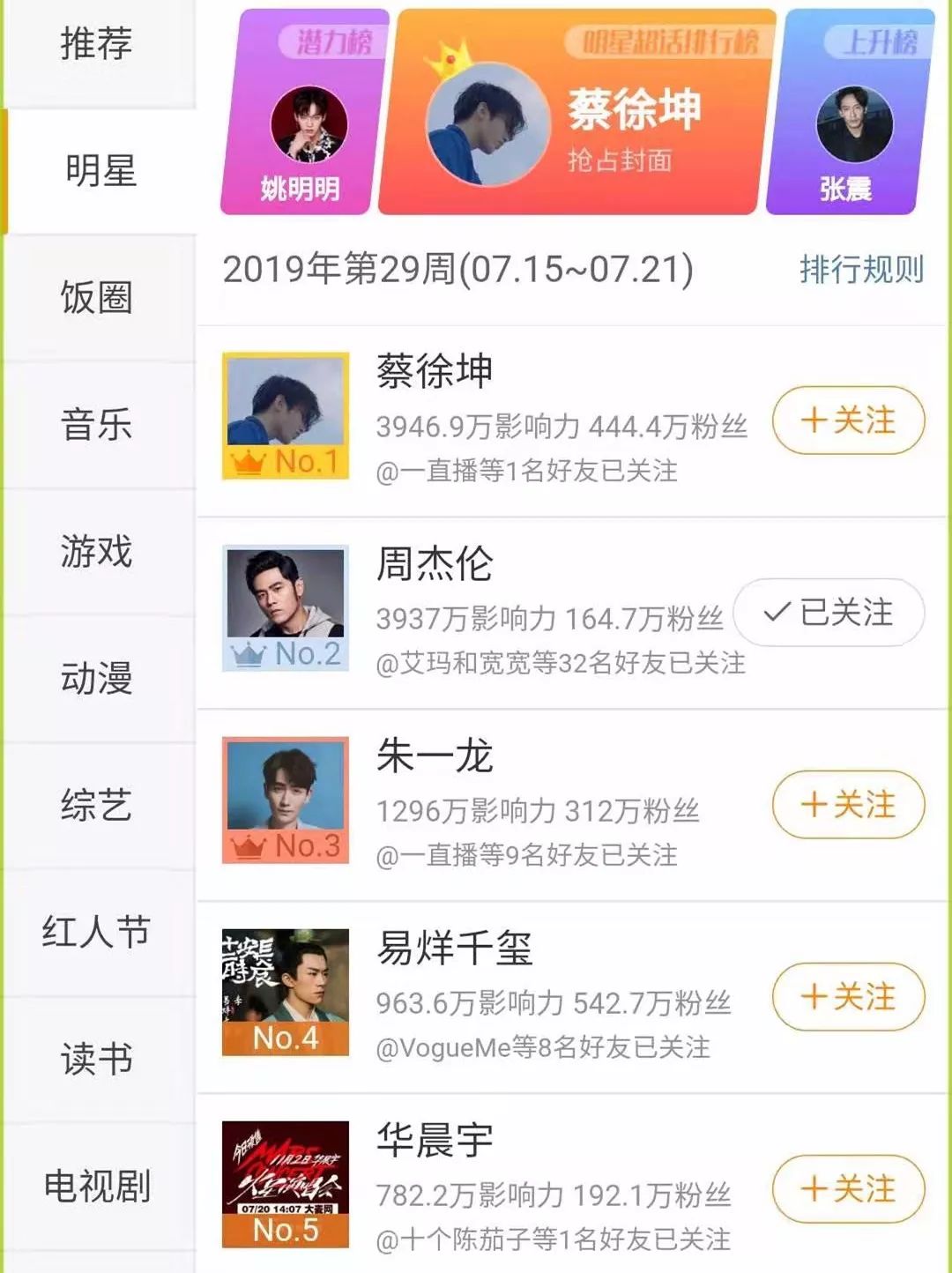 《万众一心，周日登顶》——致全体杰迷的一封信