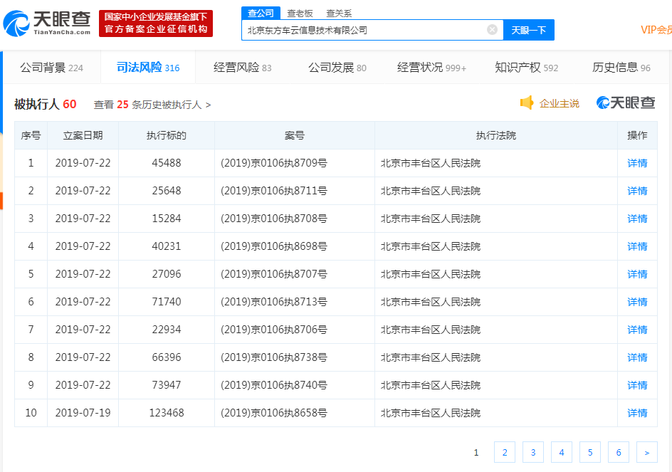 易到一天新增9条被执行人信息 执行标的超38万