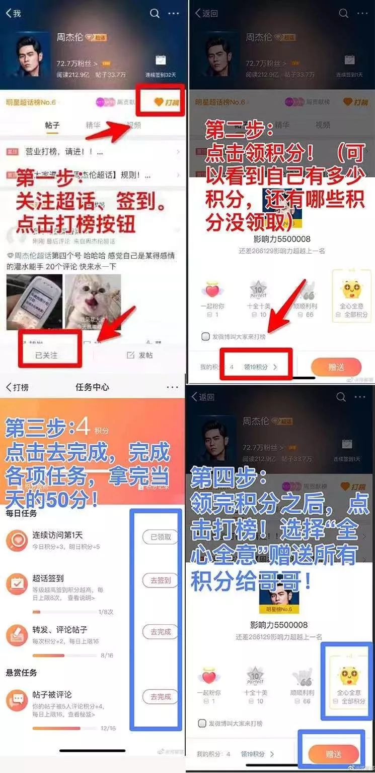 周杰伦中老年粉VS蔡徐坤铁军：激战16小时终于登顶！