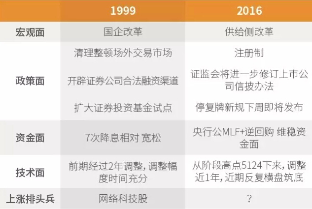 金牛国际赌博