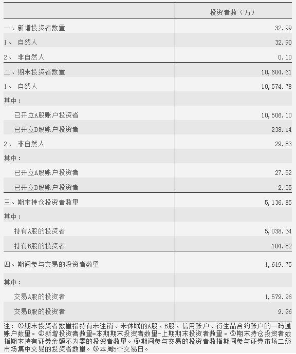 澳门二十一点