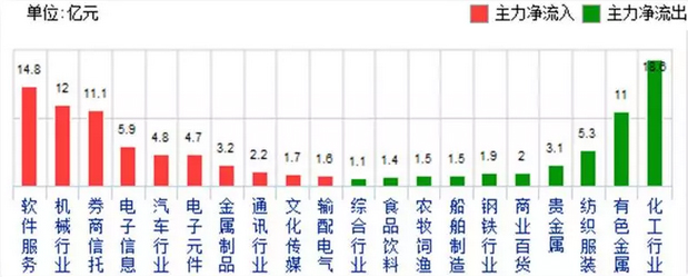 澳门赌场真人