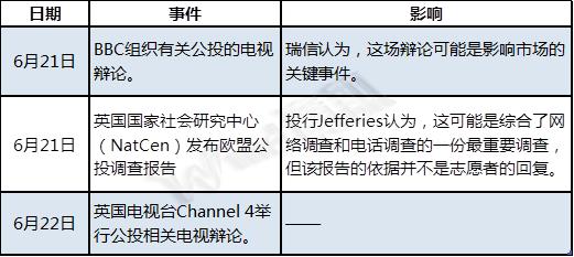 英国退欧