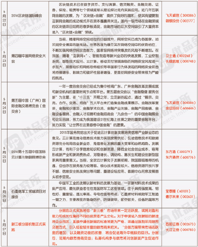 博天堂博彩娱乐场送彩金