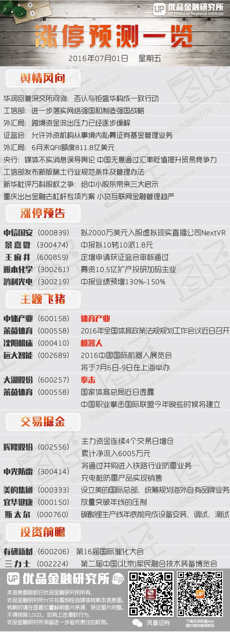 每日涨停预测:两大概念频出牛股 谁将成下一个