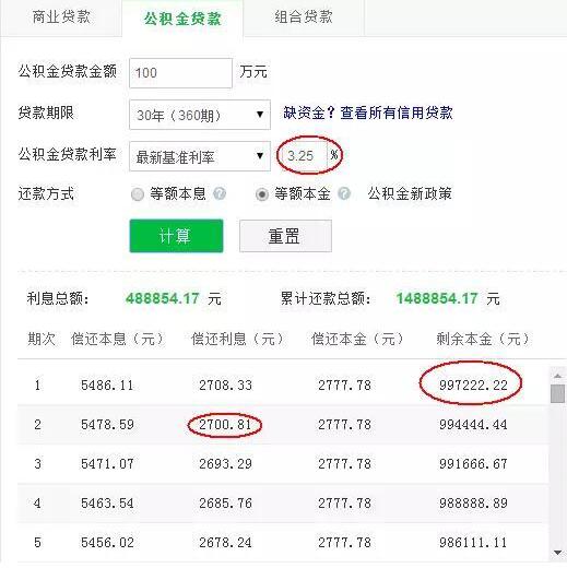 有没有那么一个时间点 提前还贷最划算