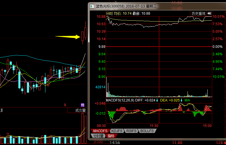 游资手法揭秘:海通证券交易单元016606