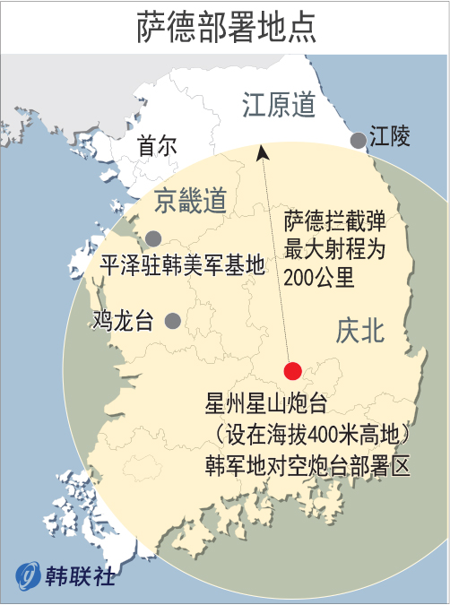 萨德系统韩国开始部署了吗 韩国部署萨德具体时间