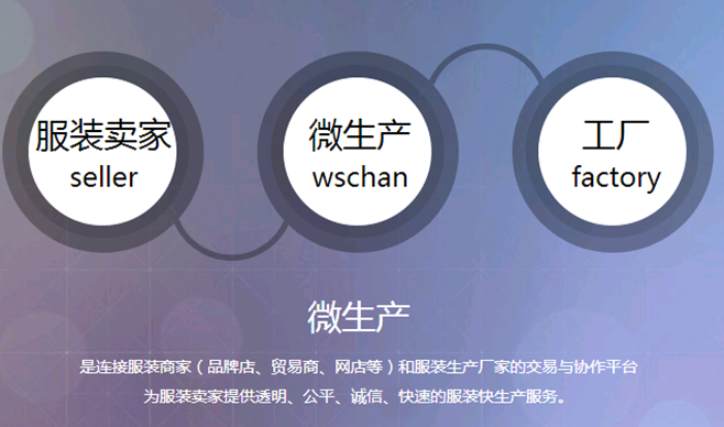 微生产领军柔性供应链平台 服装行业改革一触