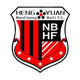 英雄城的特殊符号 盘点南昌的八一命名地