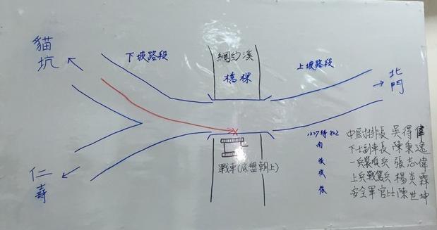 战舰轰渔民，战车葬军人！悲,伤的都是自己人(图)