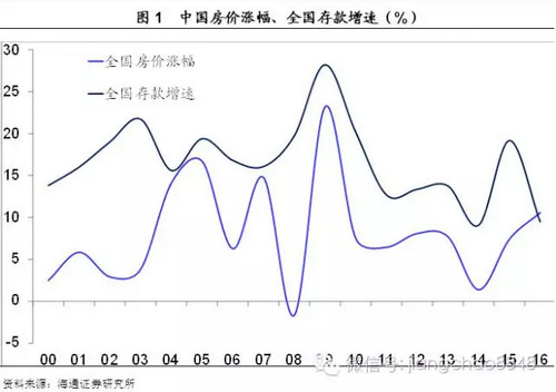 ?淘沙赌搏娱乐