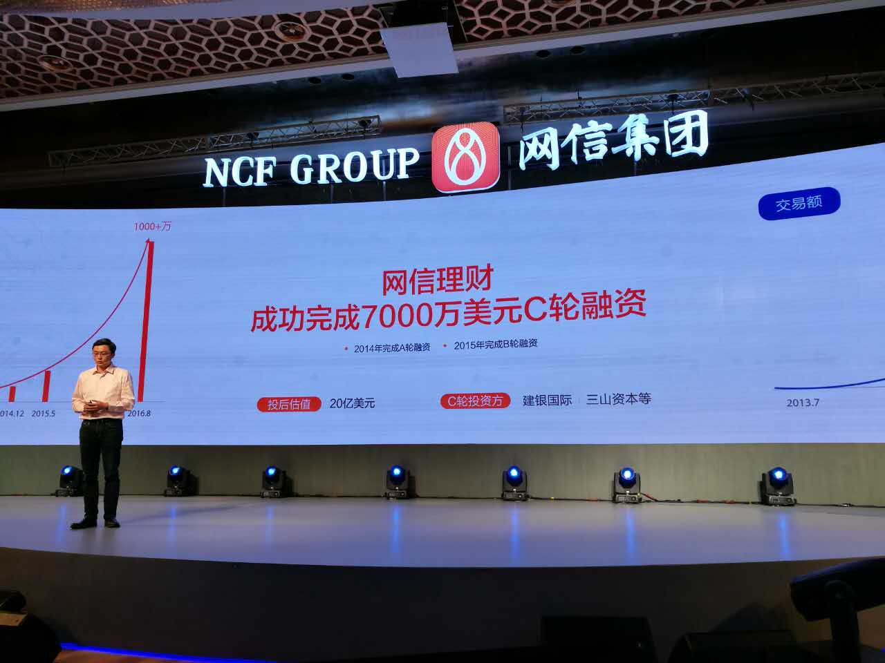 网信集团完成7000万美元C轮融资 称已有上市