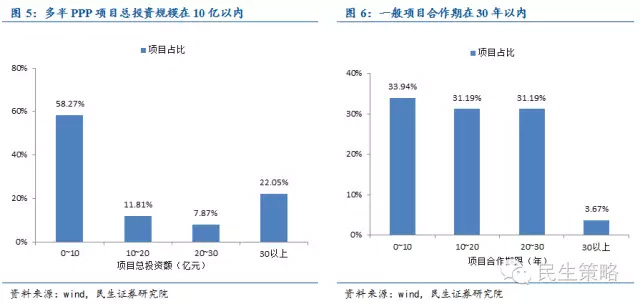 新世界文化娱乐场最新网址