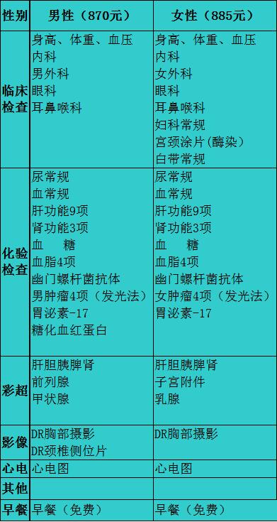 划·让爱不老】:重阳晒亲情合影 带爸妈免费体检