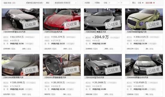 刘汉案豪车拍卖尘埃落定 起拍价2.2万宝马翻了14倍