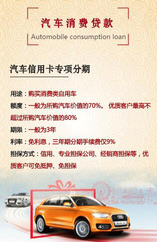 中行重庆市分行个人贷款篇之汽车消费贷款