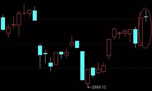 文山2012年gdp_文山州2011-2016年能源消费报告(2)