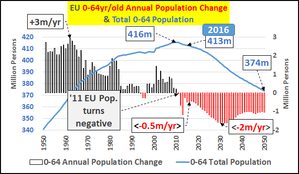 钟万亿_27万亿gdp