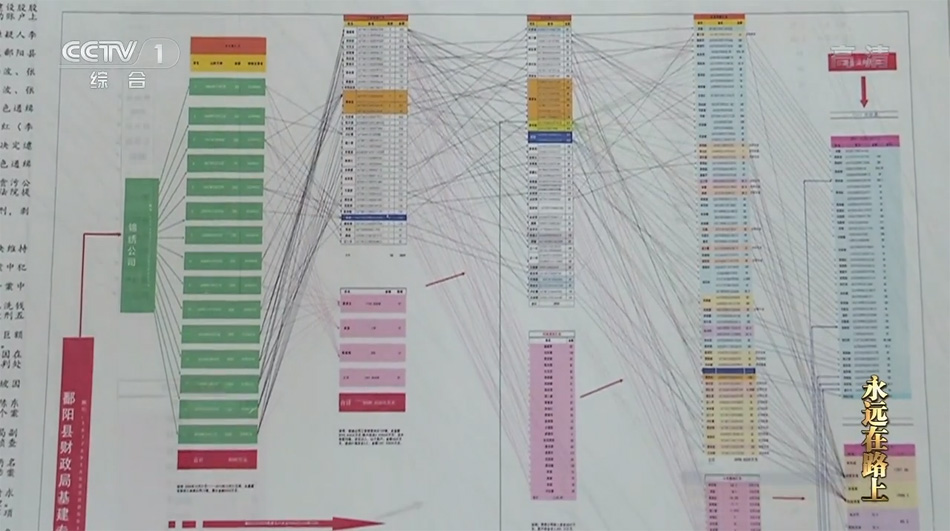 中国海外捉拿贪官行动 真实画面曝光(组图/视频)