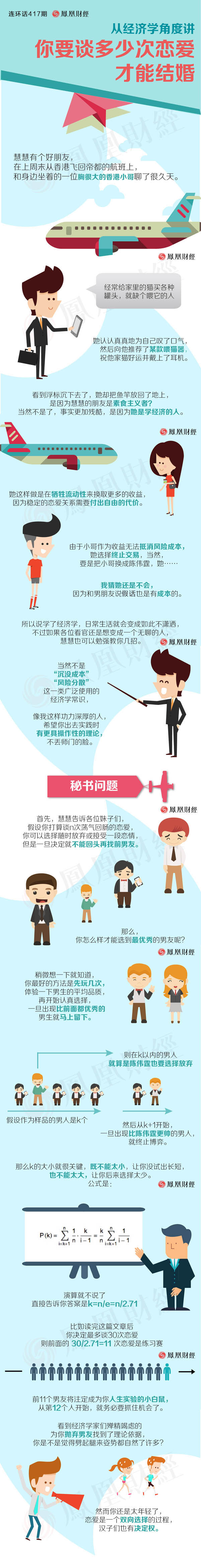 保险是分摊意外事故损失的财务安排
