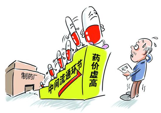 医务人员_医务人员收入(2)