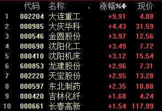 预期收入理论的缺陷_金融聚焦|徐忠：中国稳健货币政策的实践经验与货币政策理论的国...