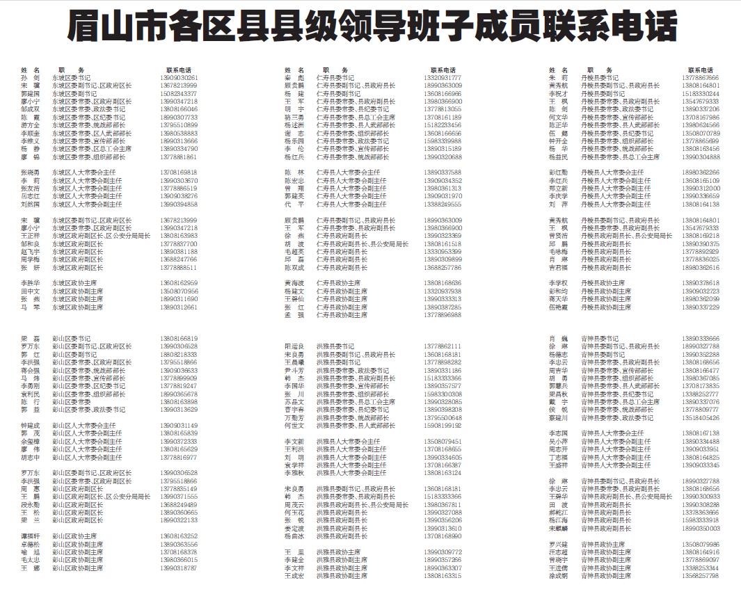 四川眉山公布152名县领导手机号 26人不知情|名单