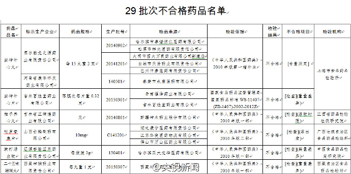 金光大道娱乐信誉