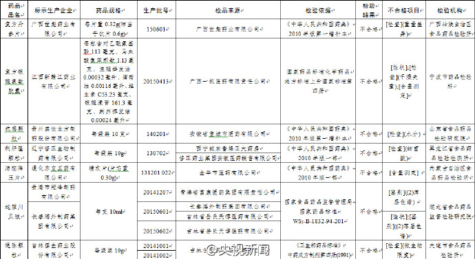 苹果娱乐开户