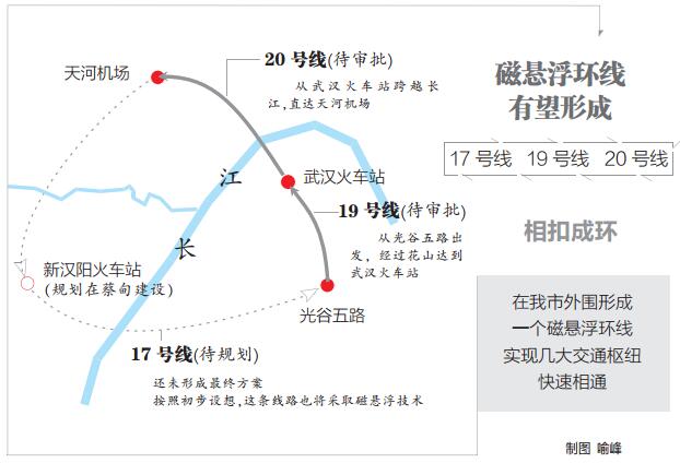 武汉两条磁悬浮地铁列入规划 速度比目前地铁快1倍
