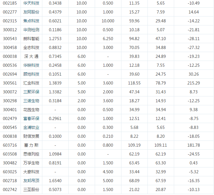 万利送彩金娱乐网站