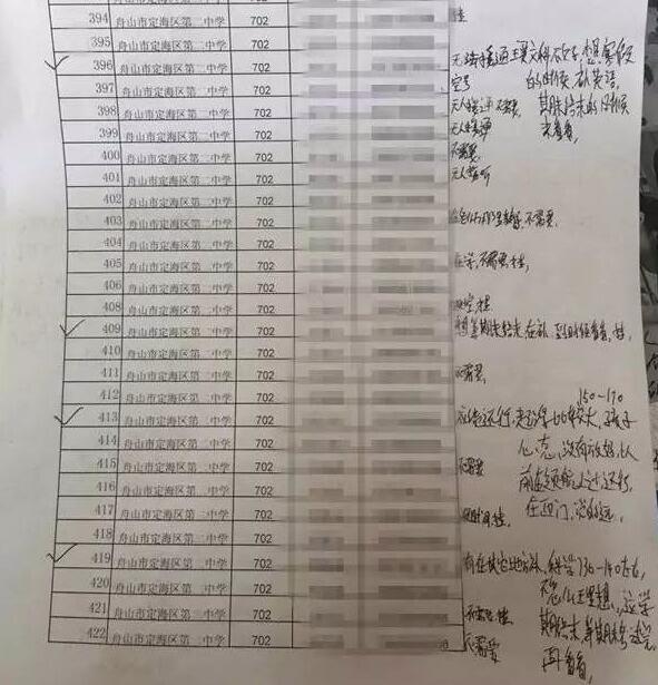 浙江舟山2000多条学生信息泄露 几乎覆盖全辖区学校