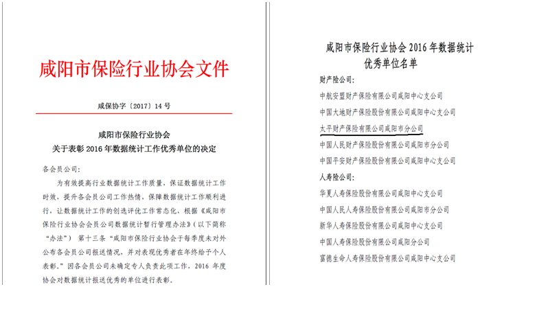 平财险咸阳市分公司荣获咸阳市保险行业协会数