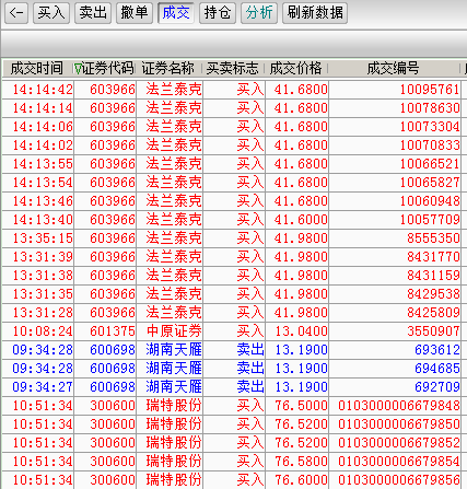 收入证明_香港司机收入(3)