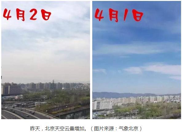 北京发布空气重污染黄色预警 清明节将迎雨