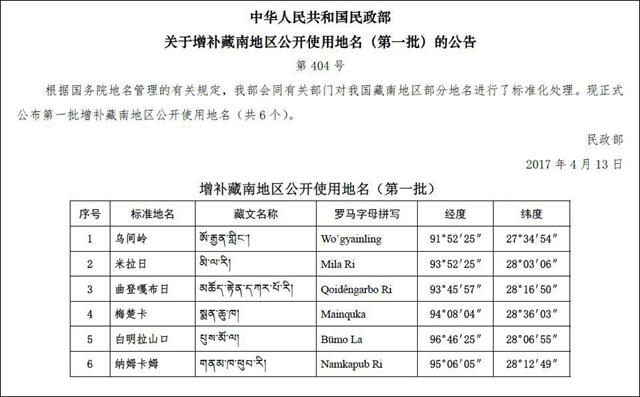 中国公布藏南6地名 学者：达赖集团肯定气急败坏