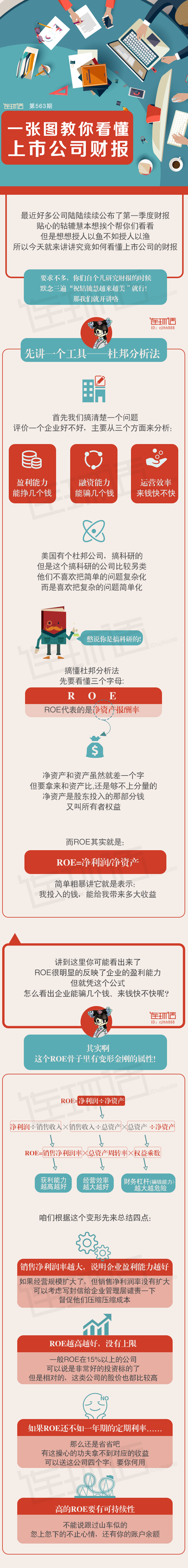 一张图教你看懂上市公司财报_凤凰财经
