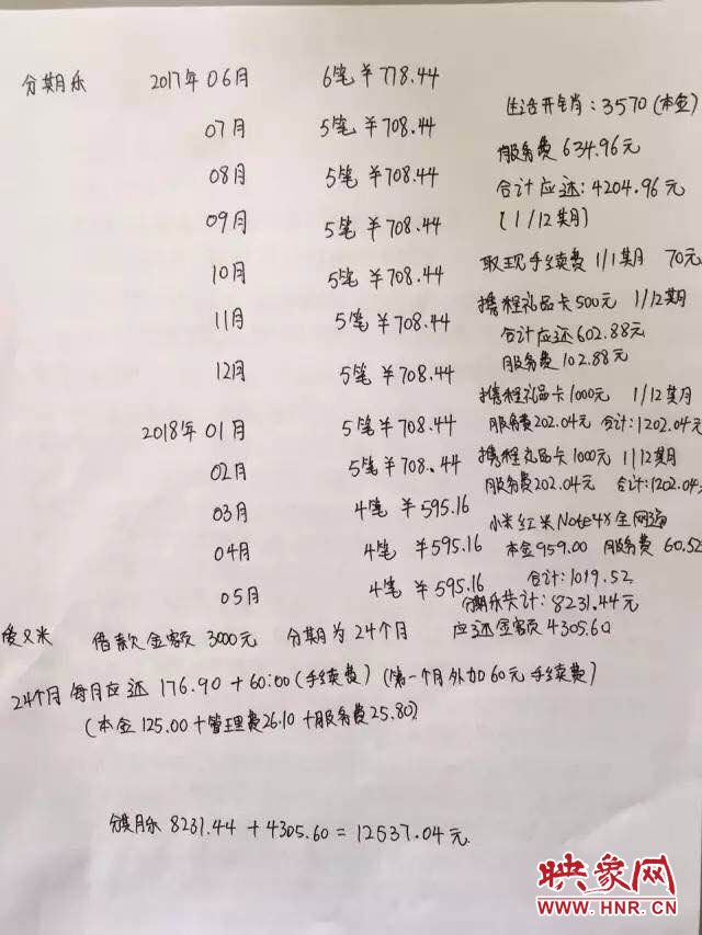 大学生借校园贷款平台诈骗 河南建筑学院多名学生涉案