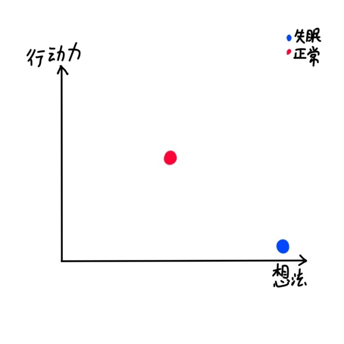 本月少女_预收款算不算本月收入(2)