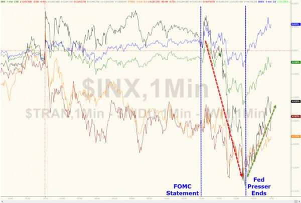 ���������µ�����