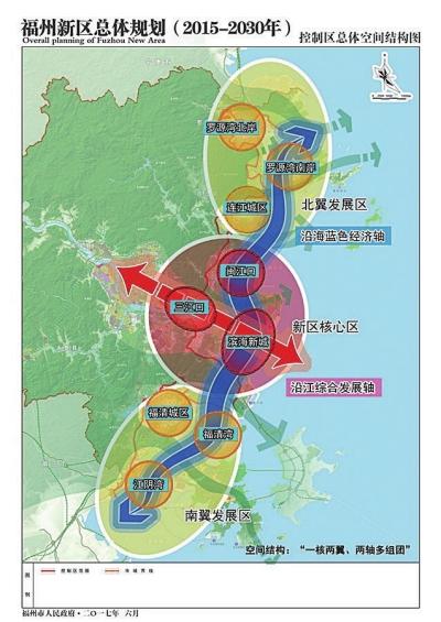 规划(2015-2030年)公示稿正式对外公示,未来,福州新区将形成"四大放射