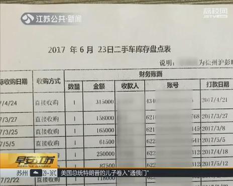 徐州一家4s店20余辆二手车神秘消失 真相惊人