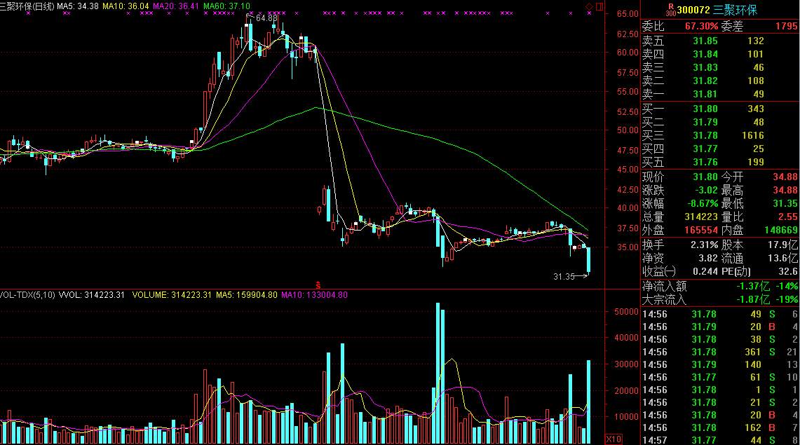 利息收入记账凭证图片_存款利息收入属于什么(2)