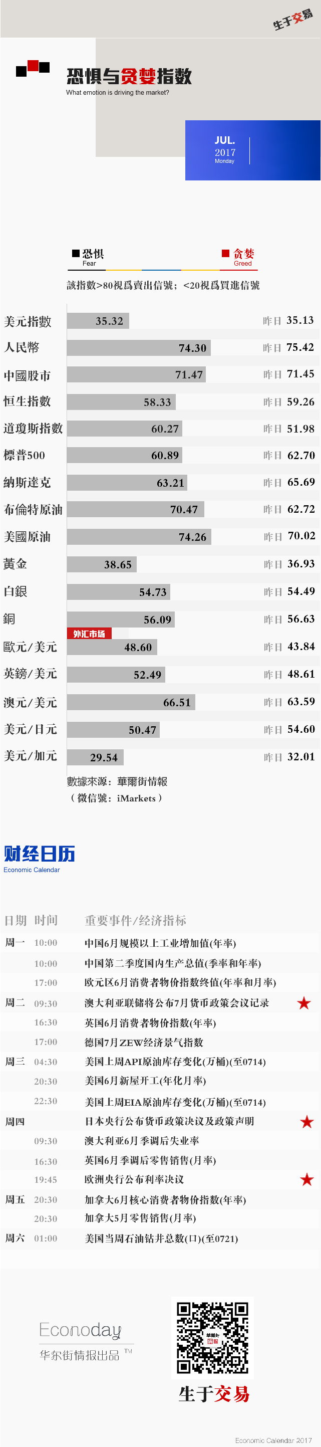 下周即将发生这些大事(财经日历)_手机凤凰网