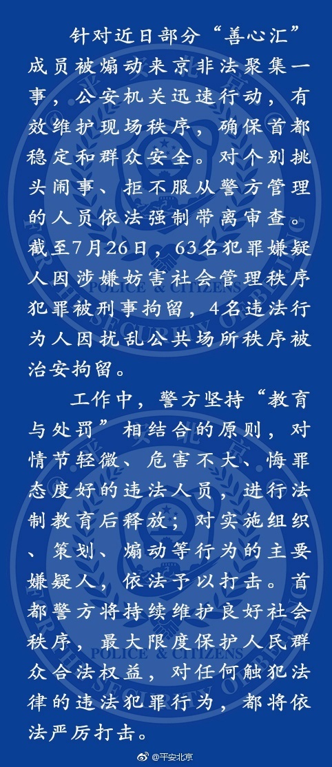 北京警方：“善心汇”非法聚集 63人被刑拘