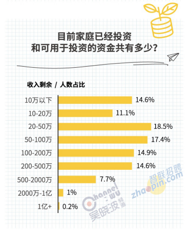 所有者权益变动表_资产 收入 同时变动(3)